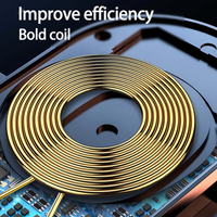 Universal Car Phone Holder & Super Fast Wireless 15W Qi Charge