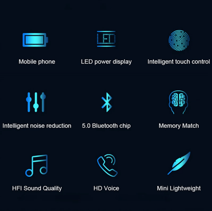 Waterproof bluetooth earphone
