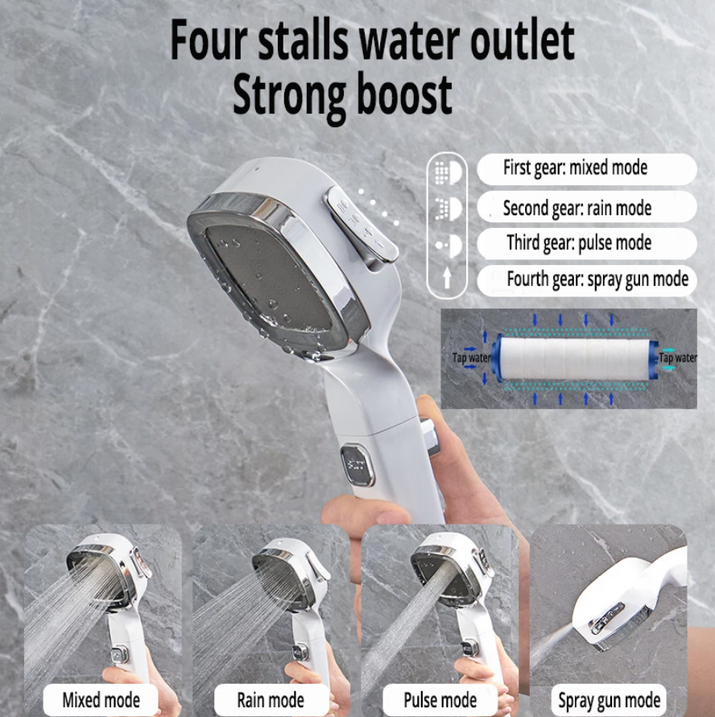 Multi-functional High Pressure Shower Head