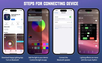 Zaho™ 5 IN 1