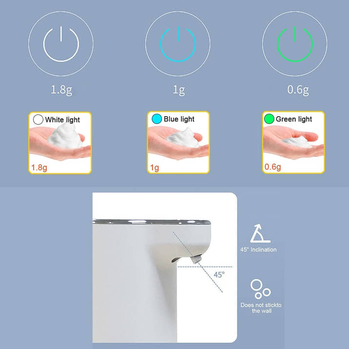 Automatic Foam Soap Dispenser