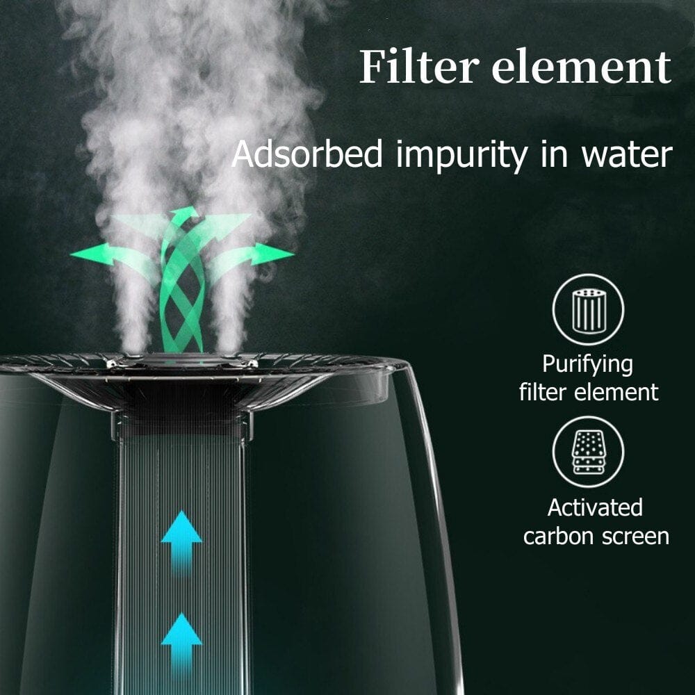 Humidifier for Bedroom Large Room Home, 6.8L Ultrasonic Cool Mist Air Humidifier Essential Oil Diffuser with Remote Control, 360° Rotating Dual Nozzles, 3 Adjustable Cool Mist Level (Green)