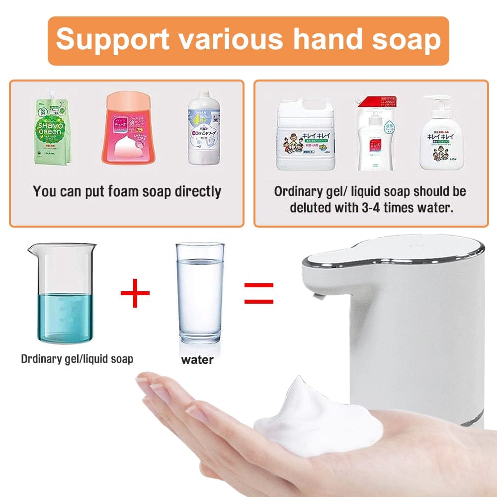 Automatic Foam Soap Dispenser