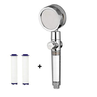 Propeller Driven Shower Head