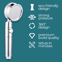Propeller Driven Shower Head