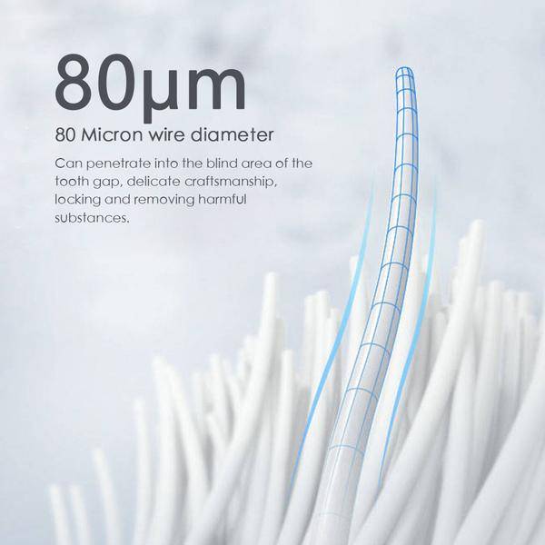 ZAHO™ Nordic-Inspired Premium Nano Toothbrush