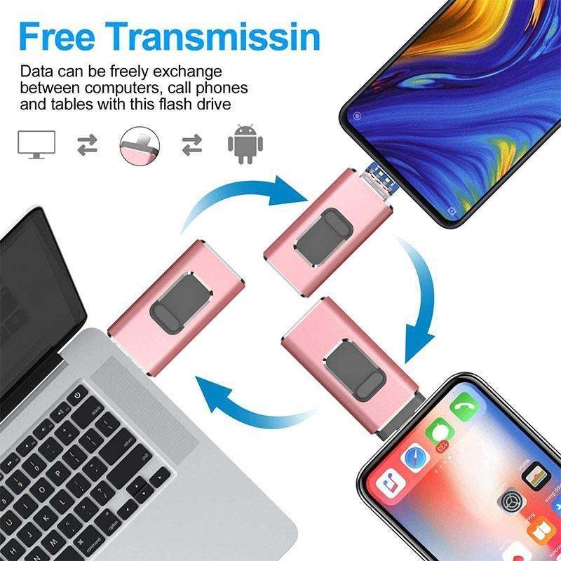 MOBILE PHONE USB FLASH DRIVE