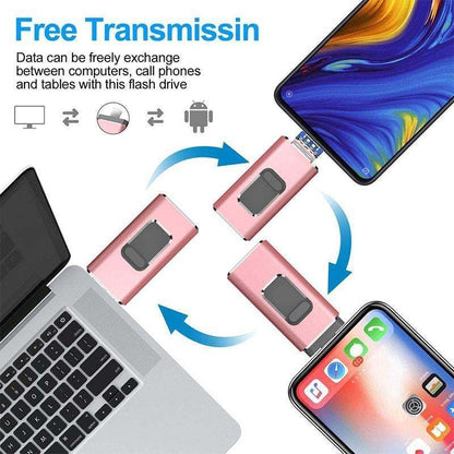MOBILE PHONE USB FLASH DRIVE
