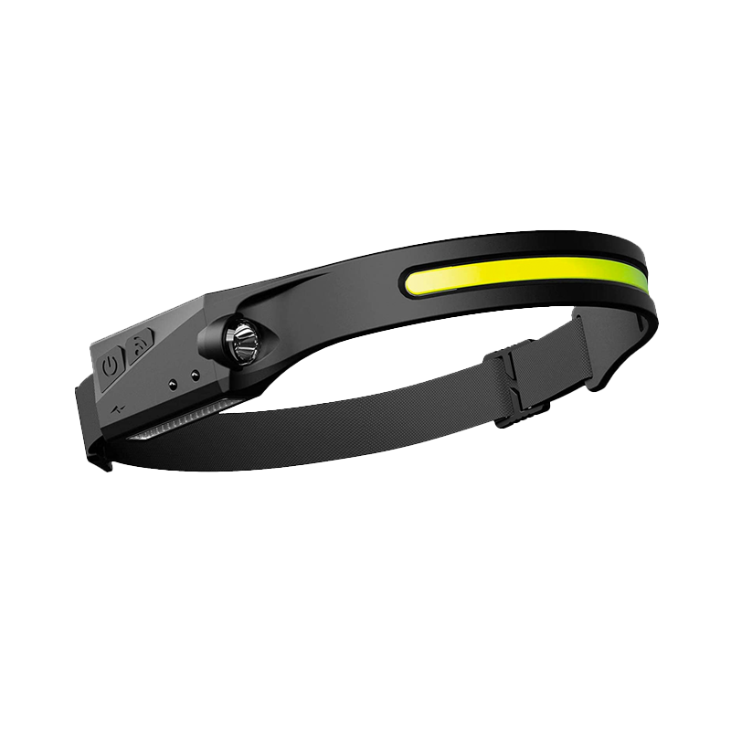 Led Headlamp