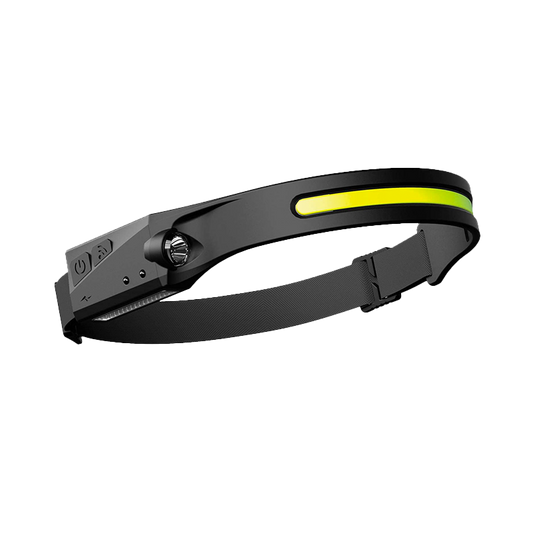 Led Headlamp