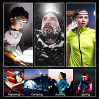 Led Headlamp