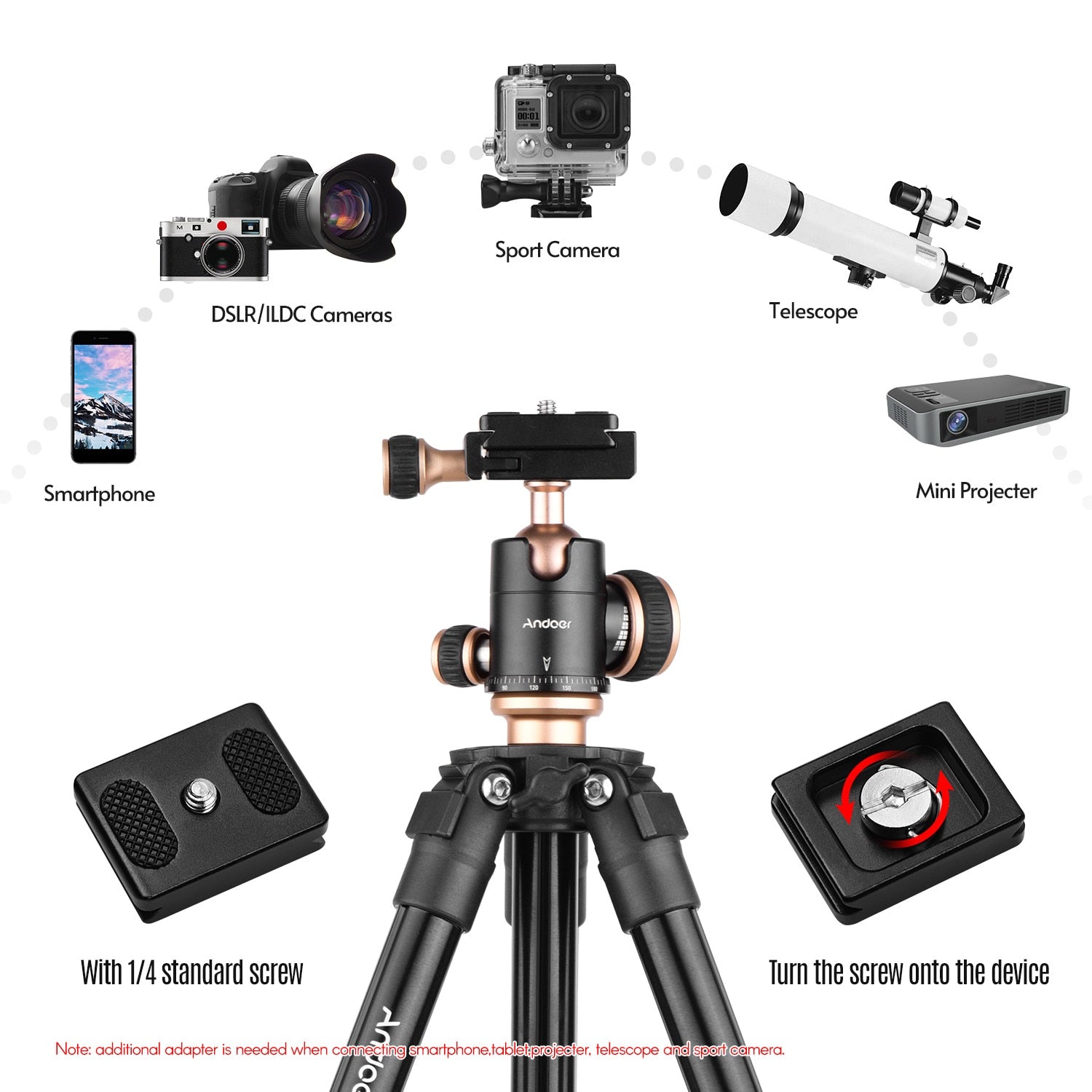 Camera Tripod with Panoramic Ballhead for Canon/Nikon/Sony