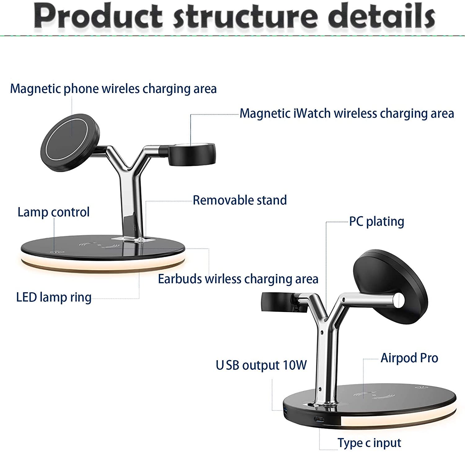 Wireless Charging Station - MagSafe Qi