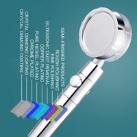 Propeller Driven Shower Head